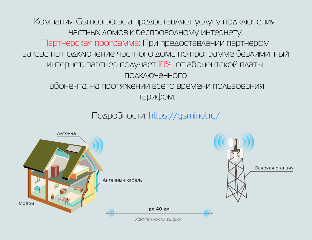 Кабинет дилера